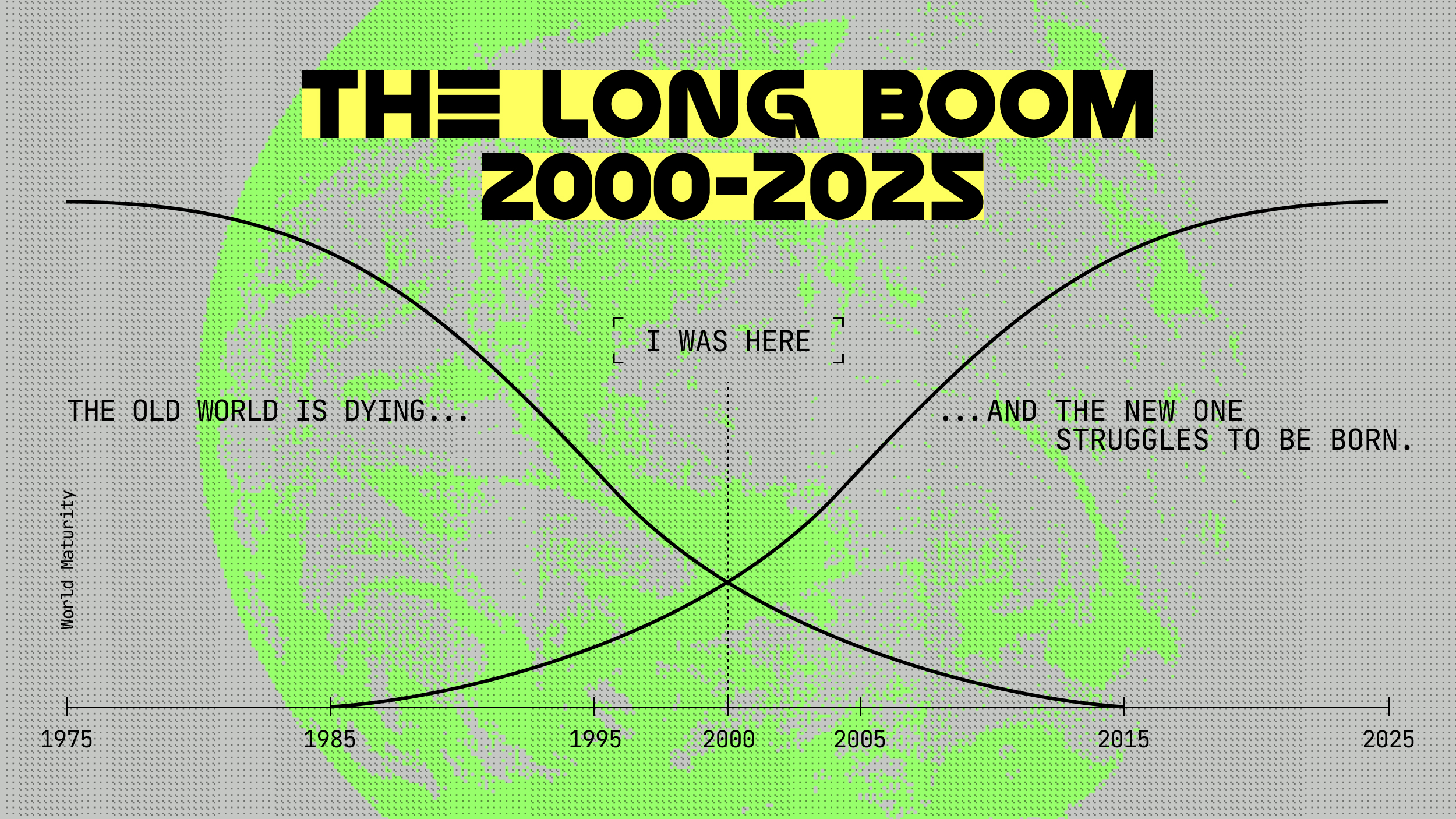 A graph with crossing curves labeled &ldquo;The Long Boom 2000-2025&rdquo; shows the decline of the old world and the rise of the new, with a midpoint marked &ldquo;I was here&rdquo; at 2000.