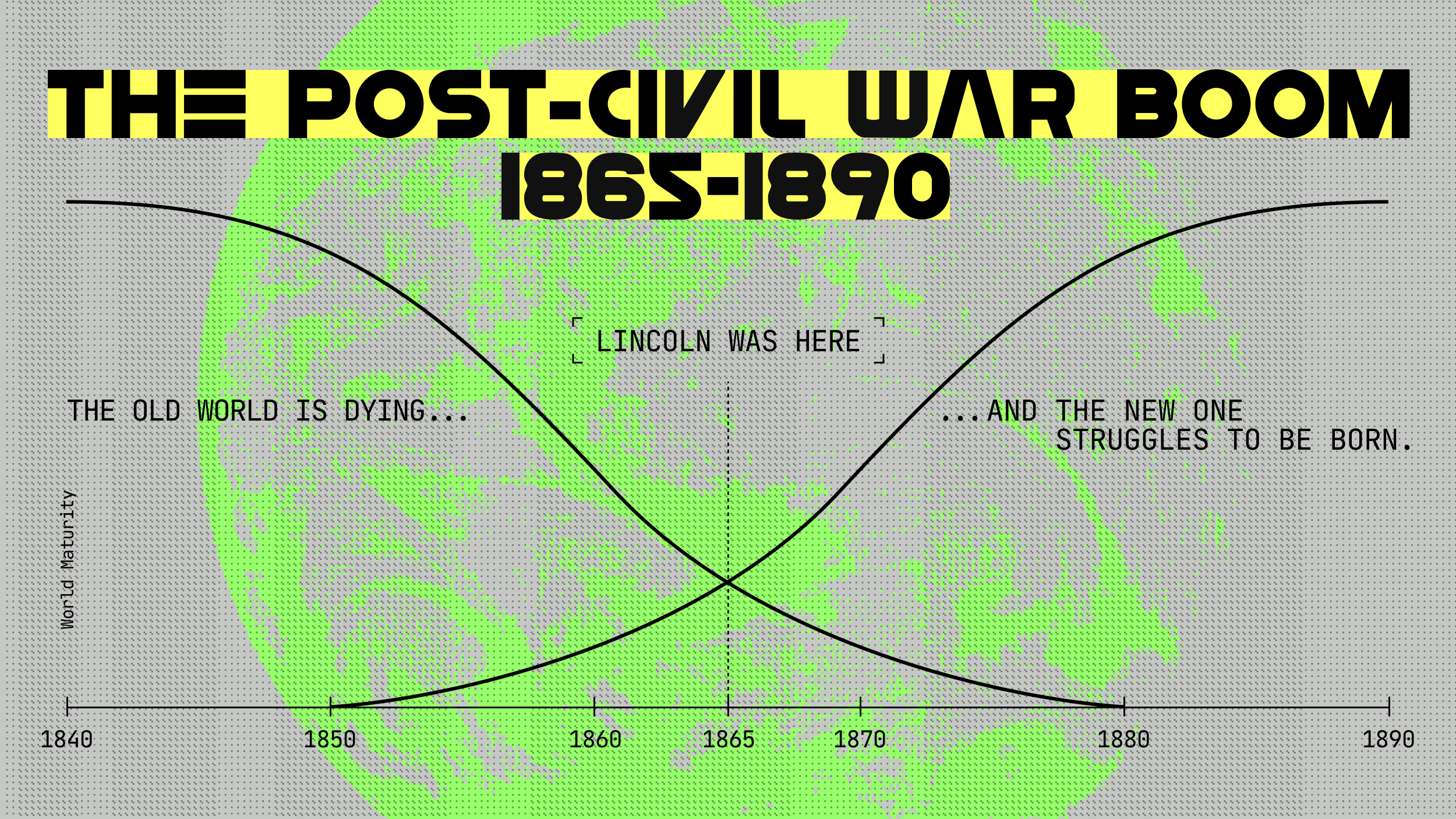 Title "The Post-Civil War Boom 1865-1890" with two intersecting lines on a timeline, phrases "The old world is dying..." and "...the new one struggles to be born," with "Lincoln was here" marked at 1865.